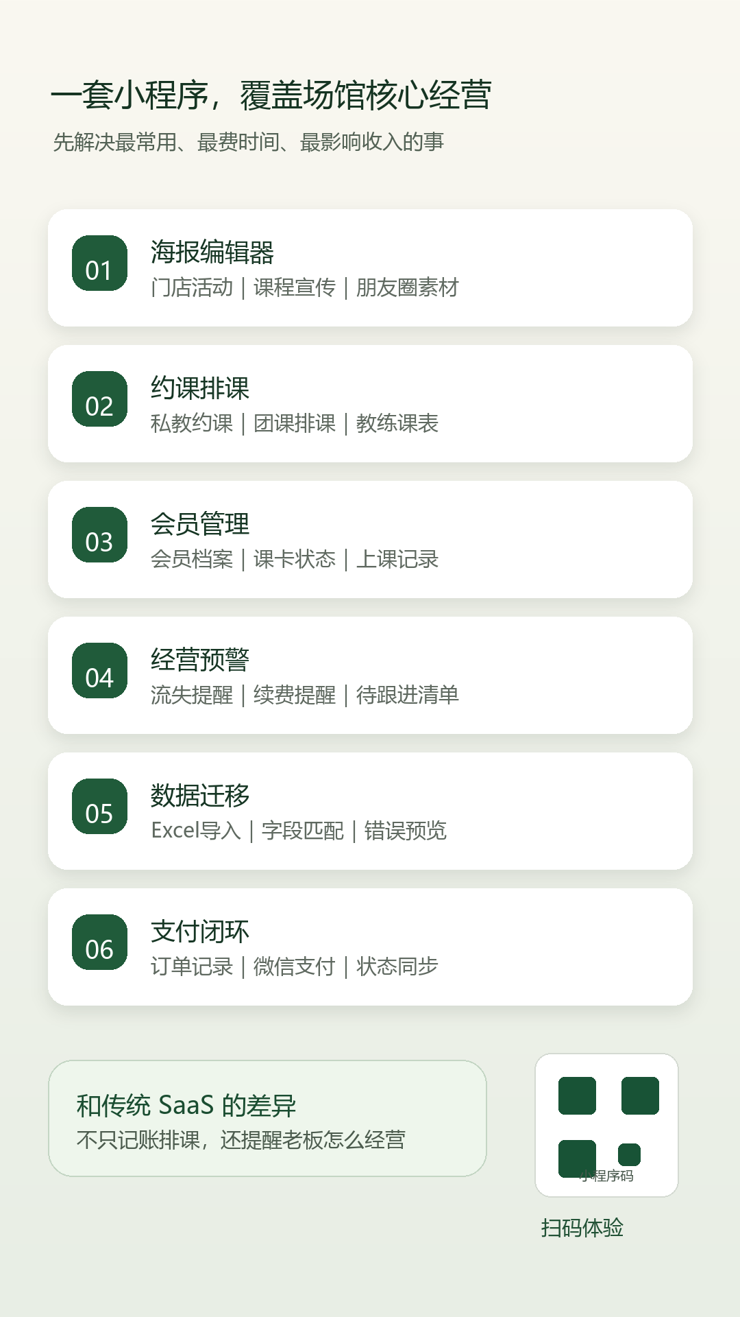 摆鱼产品功能地图
